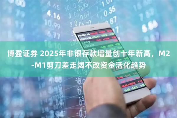 博盈证券 2025年非银存款增量创十年新高，M2-M1剪刀差走阔不改资金活化趋势